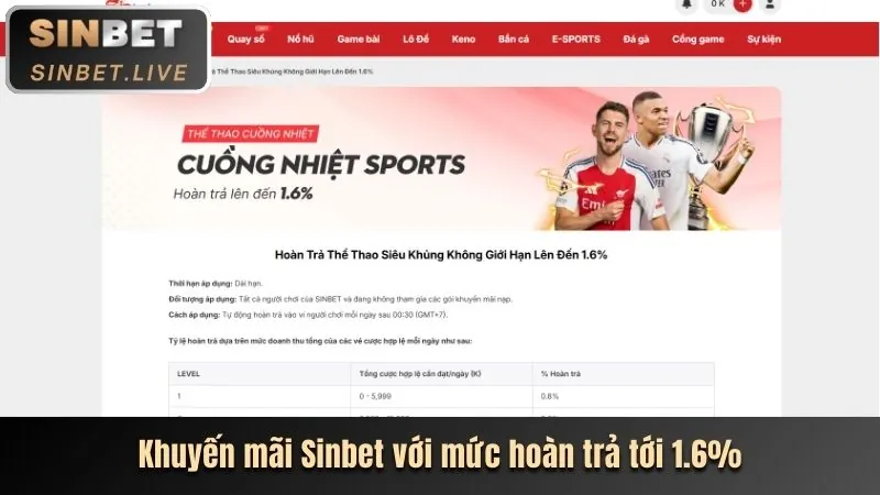 Sân bóng đá với quả bóng và cầu thủ